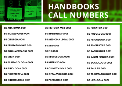 Handbooks call numbers