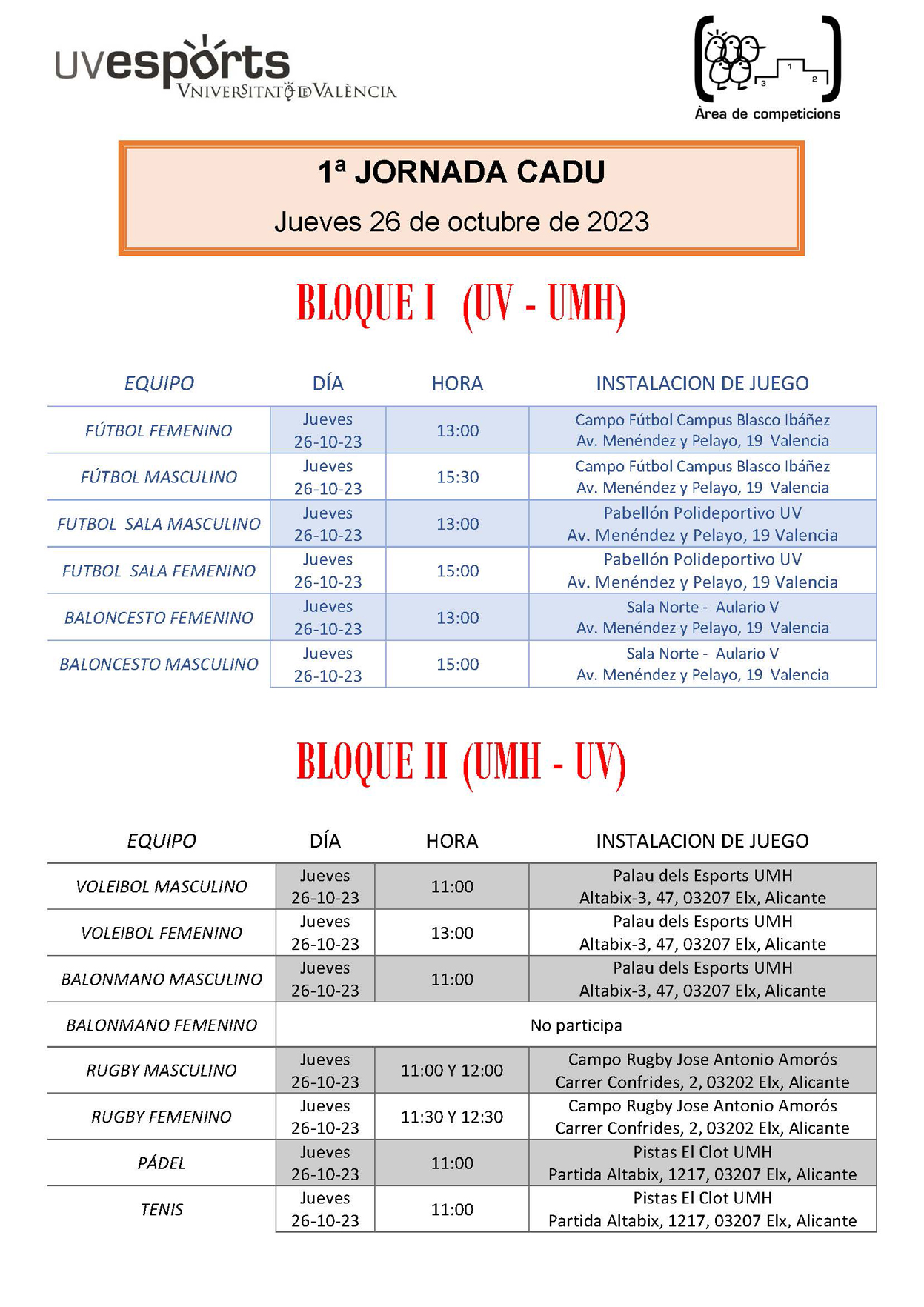 horarios primera jornada cadu