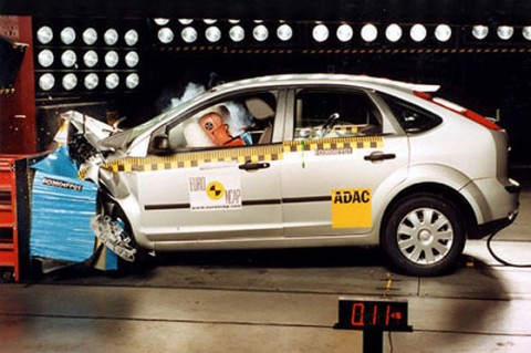 Prueba de accidente de coche
