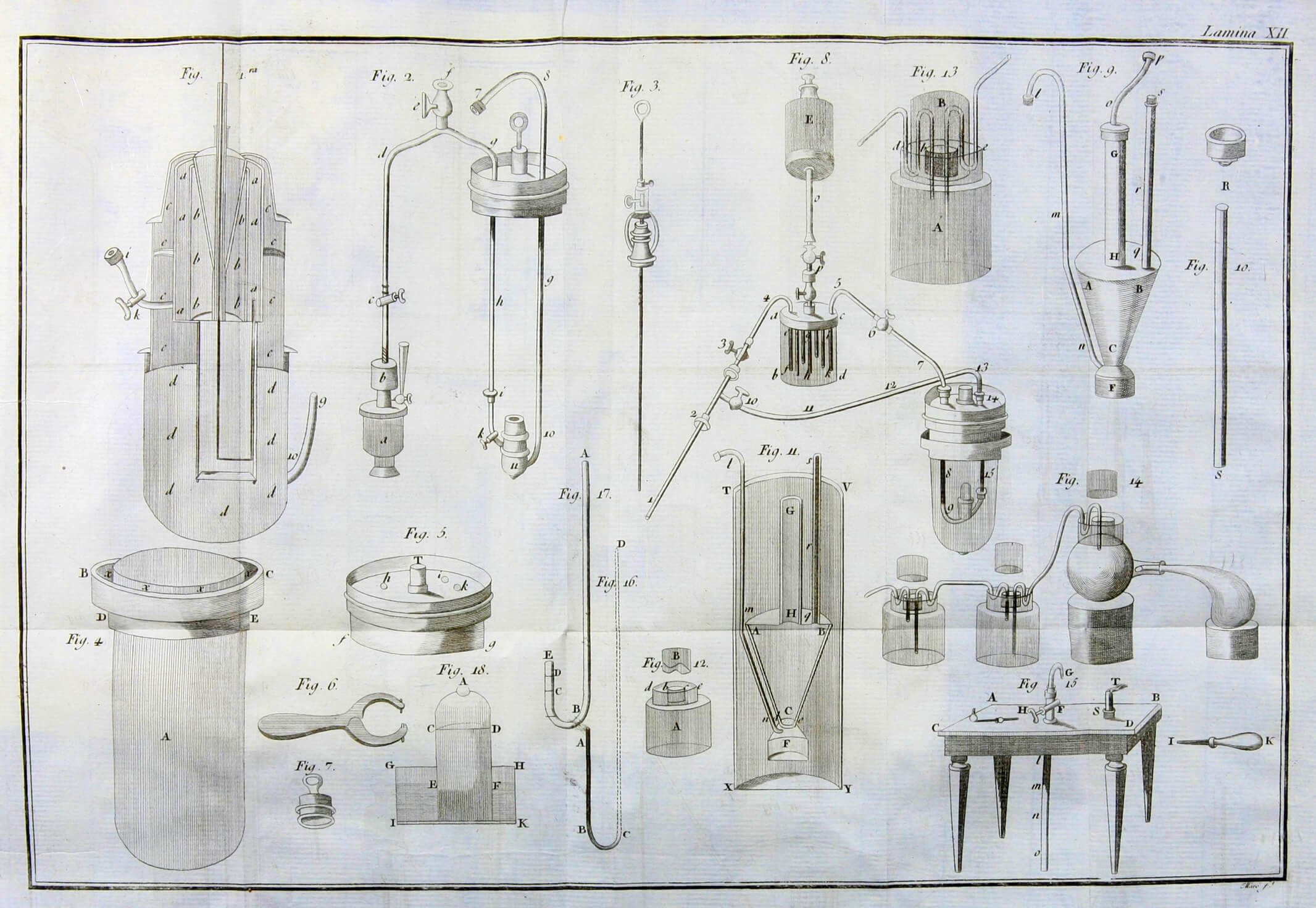 Antoine Laurent Lavoisier