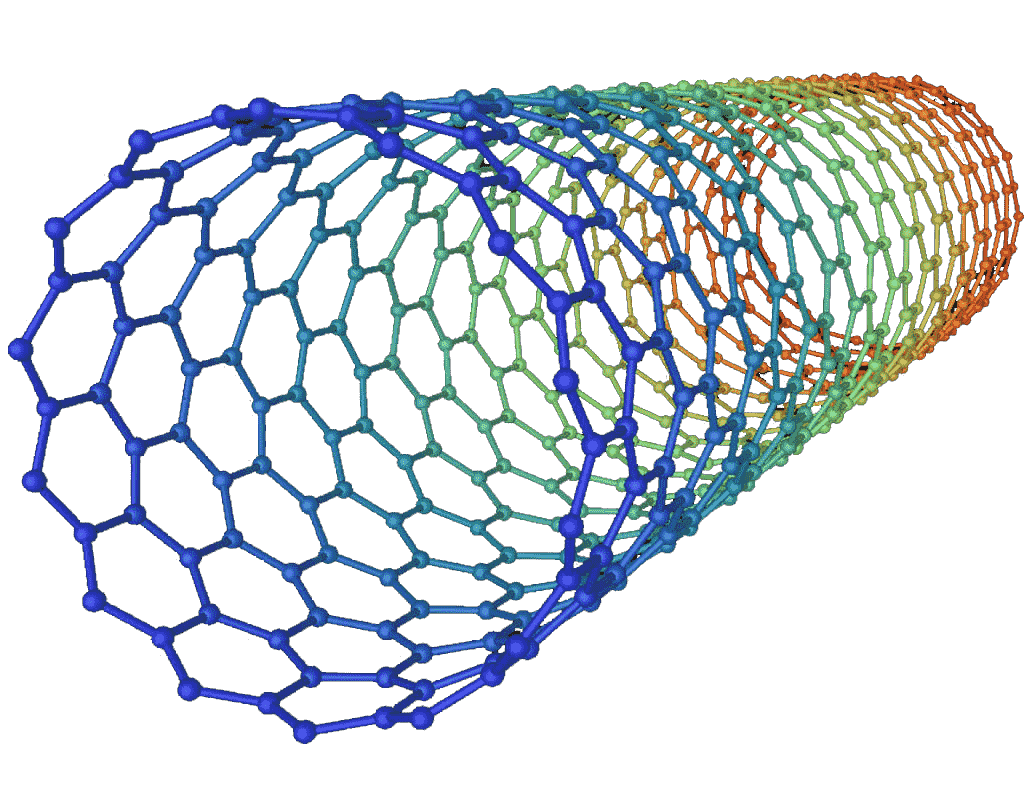 Modelado Nanotubo de Carbono