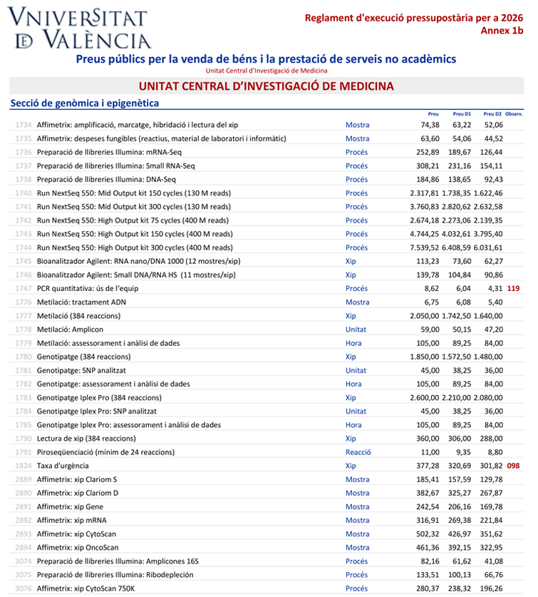 Tarifes 2026 Genòmica i Epigenètica