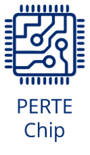 Logo Perte Chip