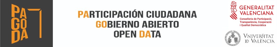 Càtedra PAGODA de Govern Obert, Participació i Open Data