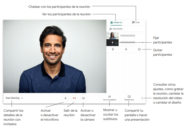 Interfície de Google Meet