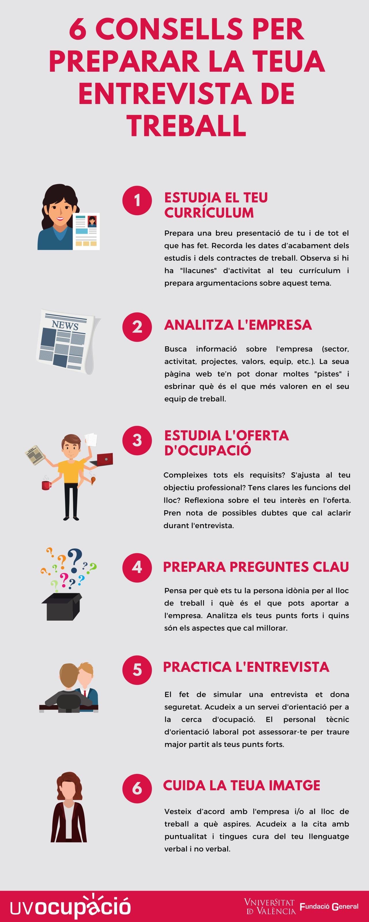 Infografia consells per a preparar la teua entrevista de treball