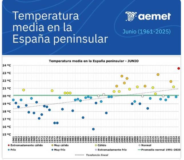 Grfico

El contenido generado por IA puede ser incorrecto.