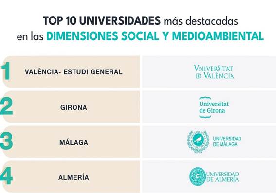 Tabla

El contenido generado por IA puede ser incorrecto.