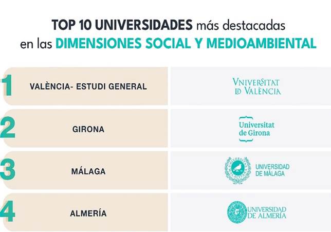 Tabla

El contenido generado por IA puede ser incorrecto.