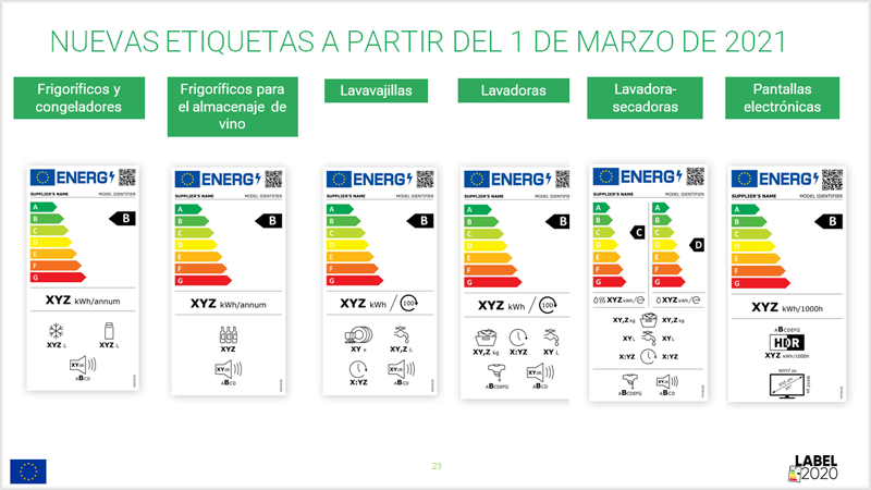 Nuevas etiquetas energéticas a partir del 1 de marzo