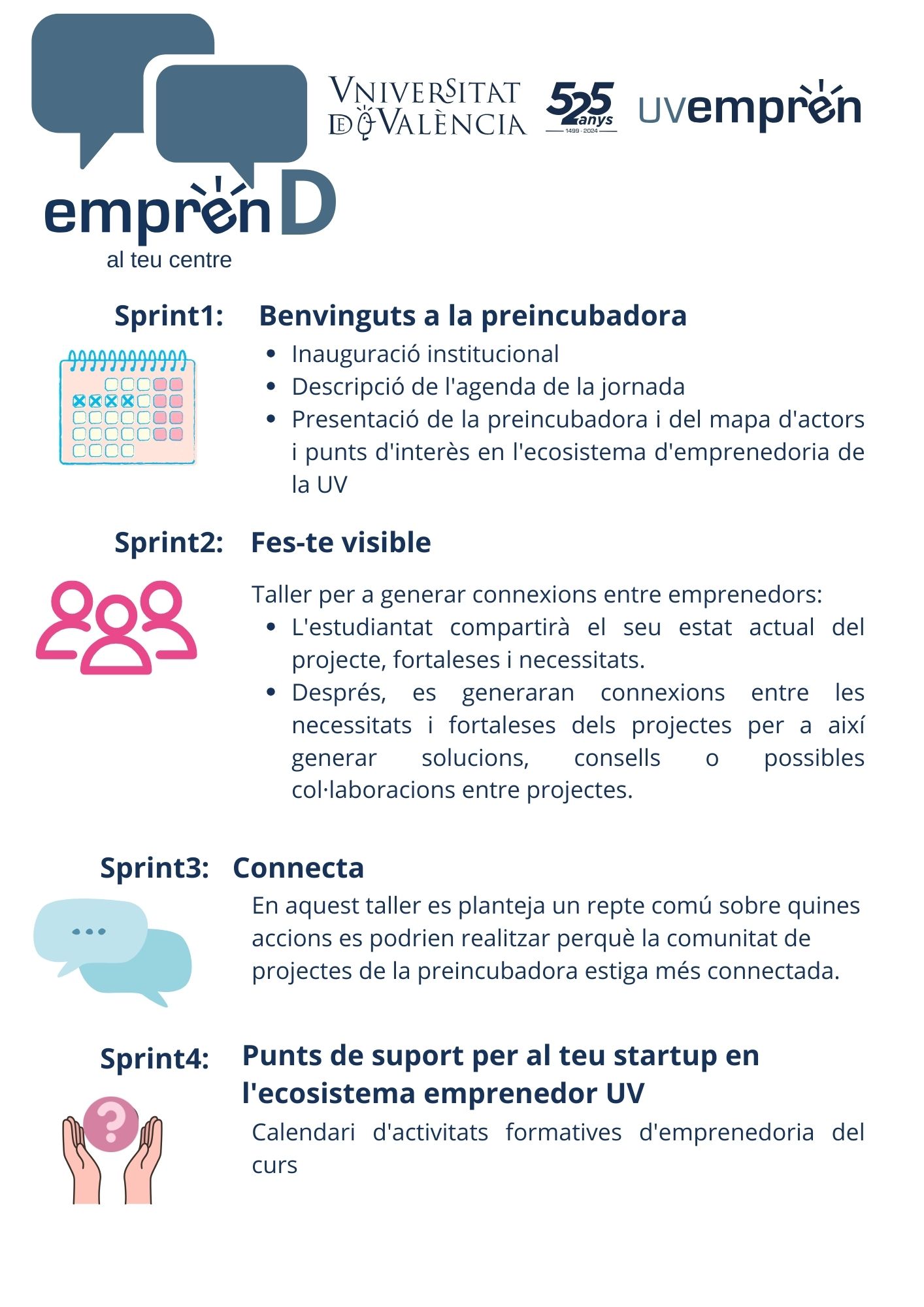EmprenD al teu centre
