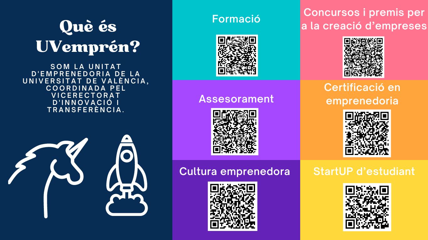 presentacio