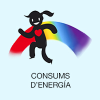 consumo_energias_vl