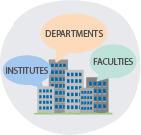 UV Department of Economic Analysis