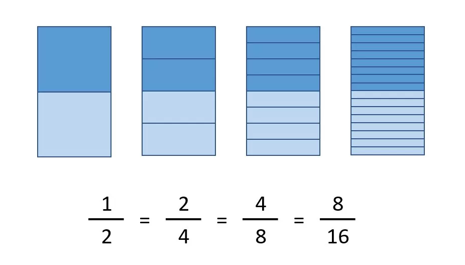 Model rectangular