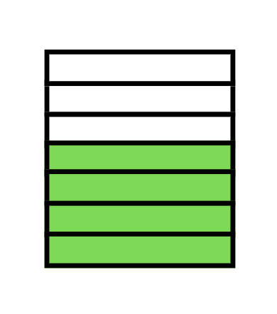 Model rectangular 2
