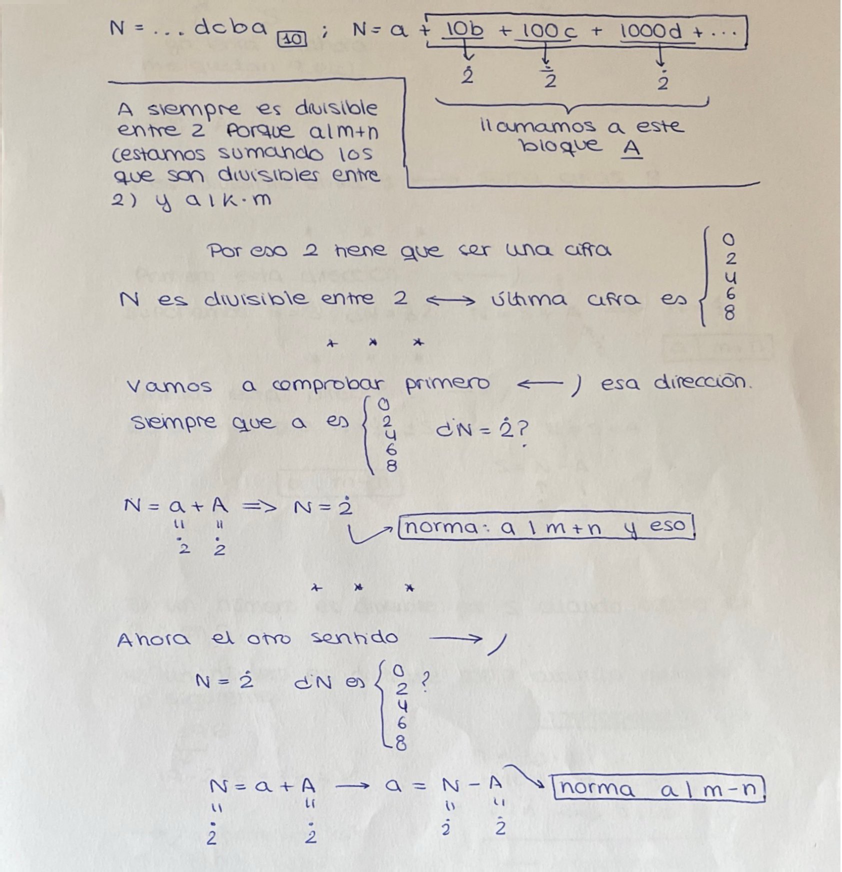 Comprobación del criterio del 2