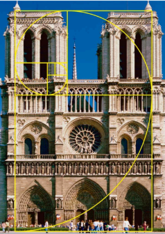 Catedral de Notre Dame àuria