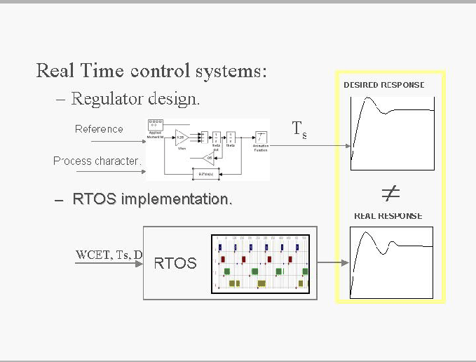 \begin{displaymath}
\mbox{
\epsfxsize =150mm
\epsffile{images/control.eps}}
\end{displaymath}
