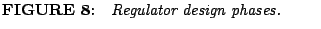 % latex2html id marker 1061
$\textstyle \parbox{7cm}{{\bf FIGURE \arabic{figcounter}:}\quad {\it Regulator design phases. } }$