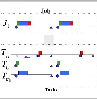 \begin{displaymath}
\mbox{
\epsfxsize =70mm
\epsffile{images/imf.eps}}
\end{displaymath}