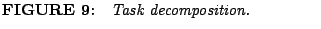% latex2html id marker 1063
$\textstyle \parbox{7cm}{{\bf FIGURE \arabic{figcounter}:}\quad {\it Task decomposition. } }$