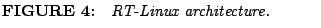 % latex2html id marker 1037
$\textstyle \parbox{7cm}{{\bf FIGURE \arabic{figcounter}:}\quad {\it RT-Linux architecture. } }$