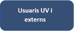 usuaris UV i externs