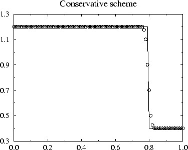 \begin{figure}\centerline{\psfig{figure=../FIGURES_DATABASE/cons.eps,width=10cm}}\end{figure}