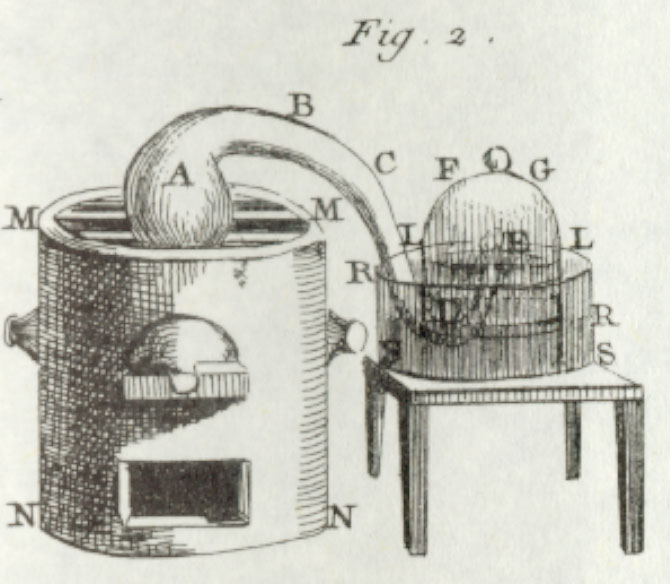 LA REVOLUCIÓN QUÍMICA