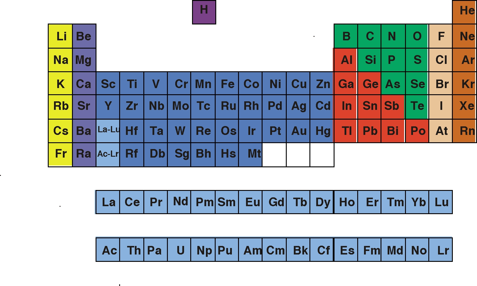 Quimica Inorganica