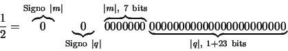 \begin{displaymath}\frac{1}{2} = \overbrace{0}^{\mathrm{Signo~\mathit{\vert m\ve......00000000000000000}_{\mathrm{\mathit{\vert q\vert},~1+23~bits}}\end{displaymath}