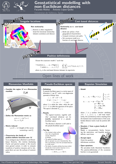 IWSM2011 poster