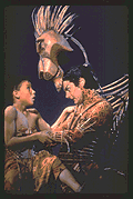 Characters from The Lion King