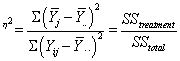http://www.uvm.edu/~dhowell/gradstat/psych340/Lectures/Anova/anova28.gif