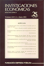 Investigaciones Económicas