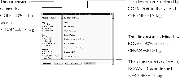 HTML Reference Guide: Chapter 3