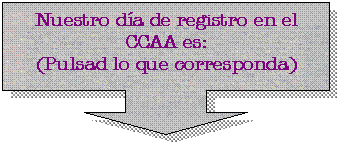 Llamada de flecha hacia abajo: Nuestro día de registro en el CCAA es:
(Pulsad lo que corresponda)
