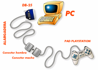 dibujo-pad-psx-1.gif (18627 bytes)