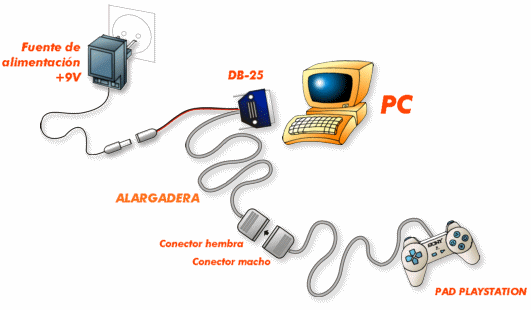 dibujo-pad-psx-ff.gif (23258 bytes)