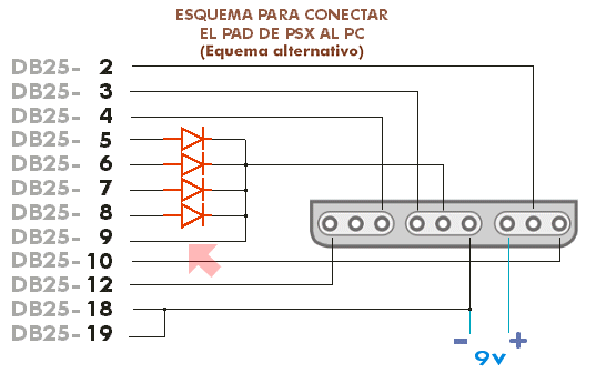 esquema_final2.gif (14322 bytes)