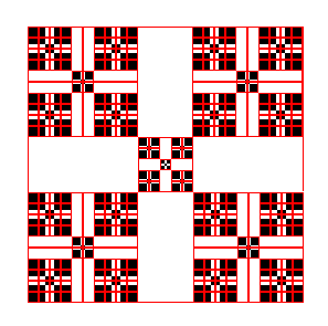 multifractal MM quadriculat