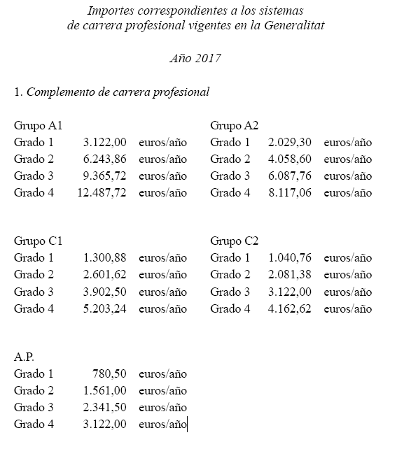 anexoIV