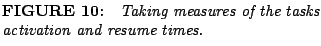 % latex2html id marker 1066
$\textstyle \parbox{7cm}{{\bf FIGURE \arabic{figcounter}:}\quad {\it Taking measures of the tasks activation and resume times. } }$