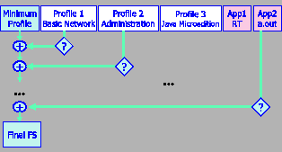 \begin{displaymath}
\mbox{
\epsfxsize =70mm
\epsffile{images/prof.eps}}
\end{displaymath}